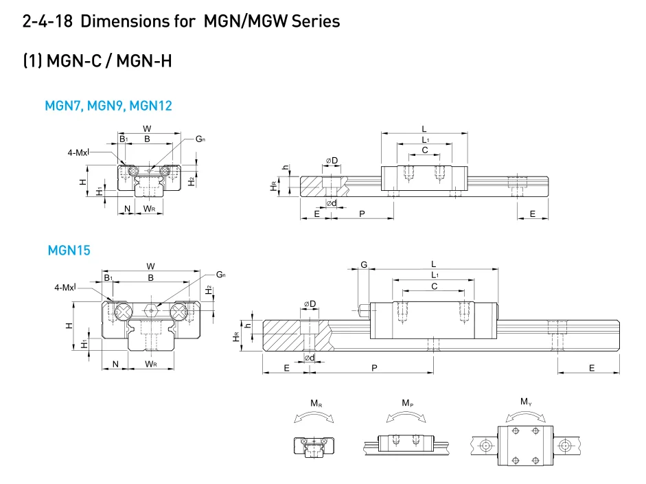 Mgn7h Mgn7r Cnc Machine Tool Miniature Linear Motion Guide Rail With