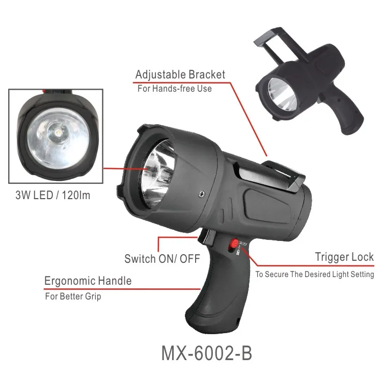 MX-6002-B details 1