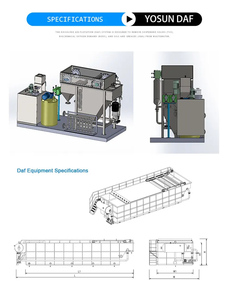 Waste Water Treatment Units Sewage Treatment Plant Equipment Dissolved