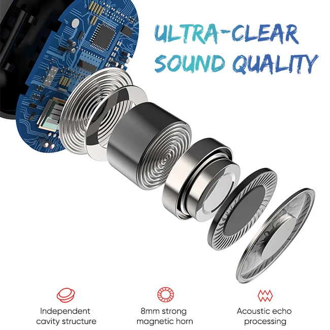 Waterproof CE RoHS FCC TWS V5.0 Stereo G6S Wireless Earphone Headset Headphone - ANKUX.COM