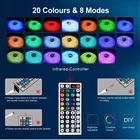 Rgb Strips 12v IP 65 Waterproof 5M 5050 RGB 30LEDs/m Strips Lighting With 12v 3A Power Supply 44 Key IR Remote.