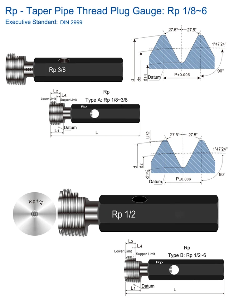 rp din2999 螺纹塞规锥管去 nogo 量具测量工具 rp1/月-月钢螺纹塞规