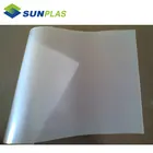 Board Upholstery Printable PVC Foam Board for Architectural Decoration and Upholstery