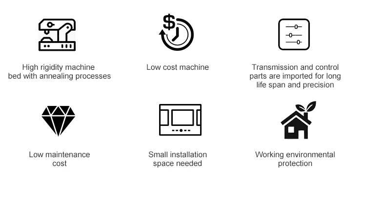 Rotary Dies CNC Cutting Machine(图2) Rotary Dies CNC Cutting Machine(图2)