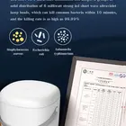 Sanitizer Disinfection Smart Charger Cabinet Light Usb Dental Uv Sterilizer Box