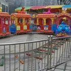 Train Electric Train High Quality Elephant Electric Track Train Amusement Park Elephant Train For Sale