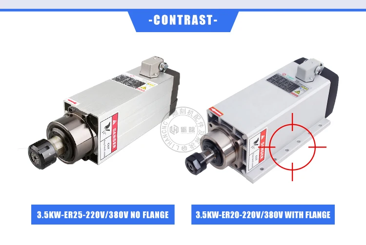 spindle motor 3.5kw