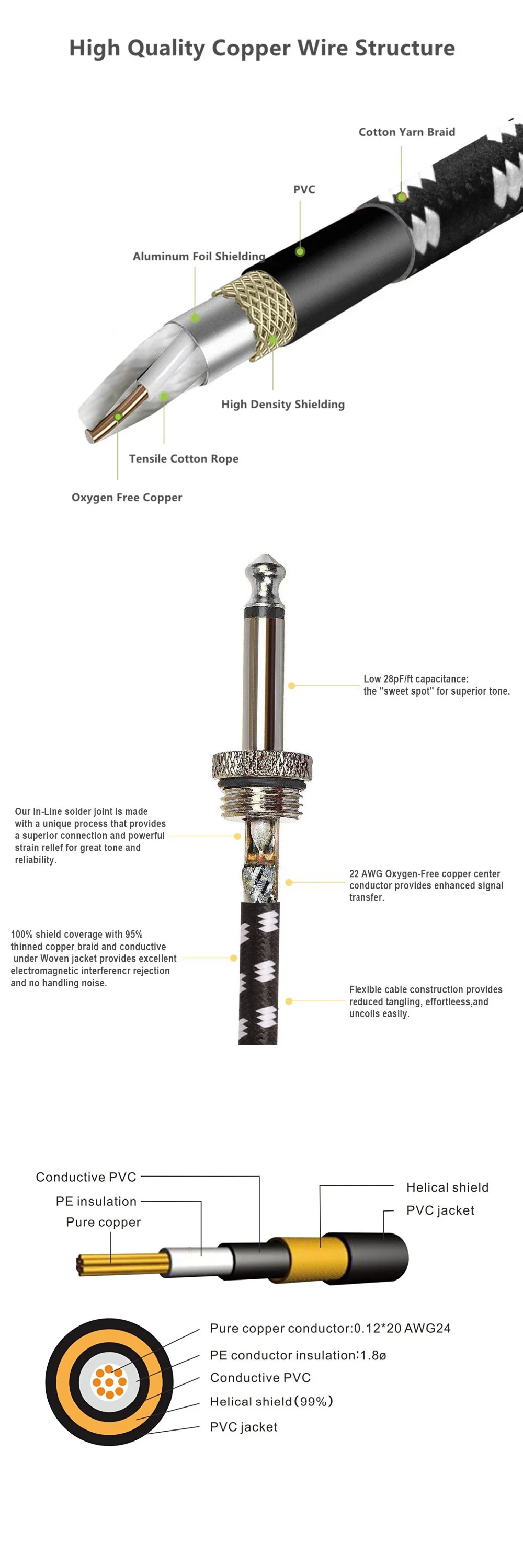 GAZ-CB31 Instrument Right Angle Jack 6.35mm Mono Cable Gold Plated Male to Male Cable for Electronic Guitar Bass Keyboard - ANKUX.COM