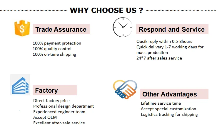 why choose us