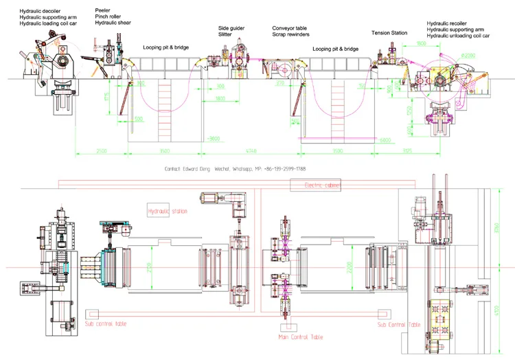 slitting line layout.jpg