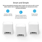 Network Mesh Networking Router Network Ac1200 High Power Cpe Mesh Routers New Indoor Gigabit Mesh Wifi Routers