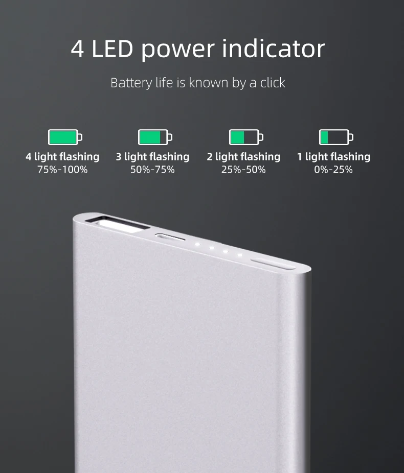 Original Xiaomimi Power Bank 5000mAh for Smart Phone Pad - ANKUX.COM