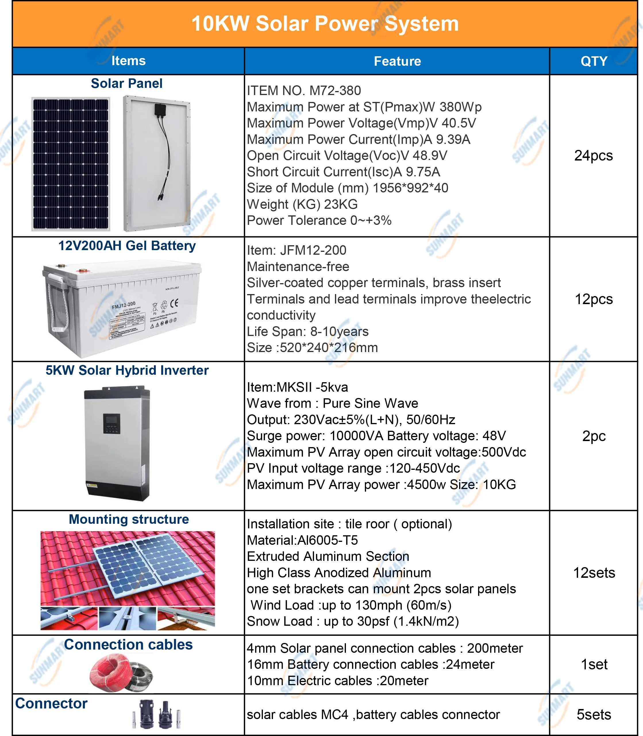 Syst Me Solaire Kw W Livraison Gratuite Panneaux