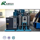 Video Technical Support Nitrogen Psa Nitrogen Production Technology PSA Nitrogen Production Unit N2 Generator