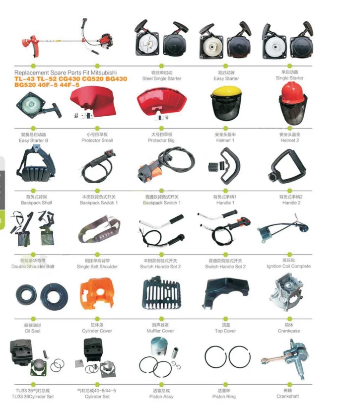 brush cutter parts 3.png