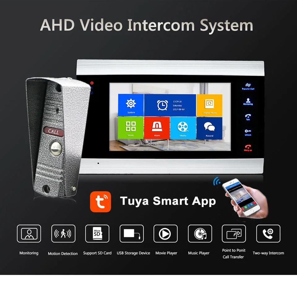 2020  Hot Sale Cheap WiFi VDP based on 4 wire intercom system for Villa use