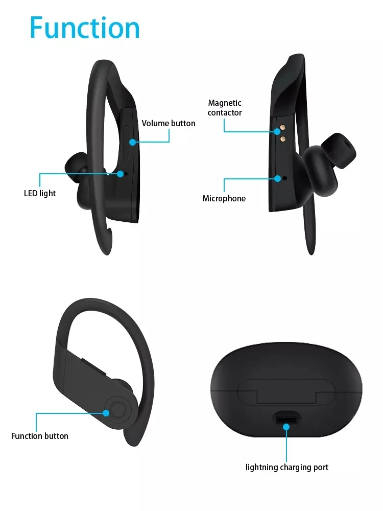 Wireless Charging Blue-Tooth 5.0 Headset Sports Ear Hook Earphones - ANKUX.COM