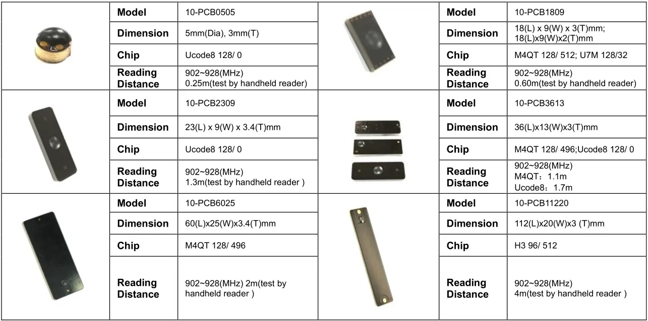 Assert Management Passive Sticker Ceramic Card 6M PCB UHF RFID Tag