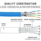4 Ethernet Super September Solid Bare Copper 0.57mm 4 Pairs Ethernet Sftp Cat7 Lan Cat 7 Ethernet Cable