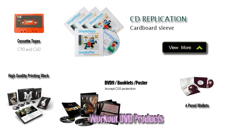 CD Duplication Duplication with White Paper sleeve