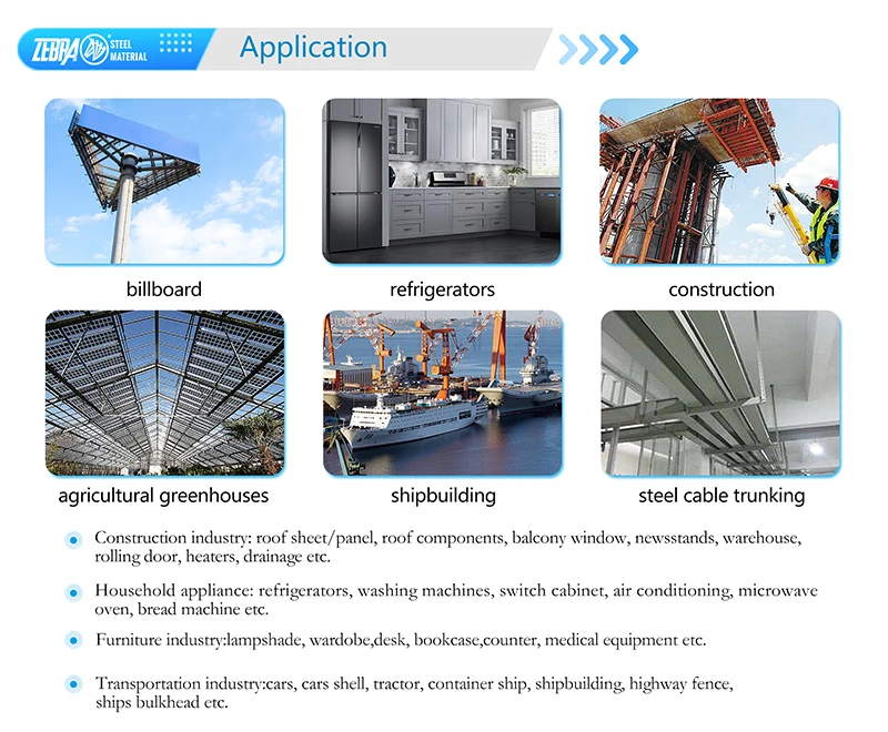 GI coil -Application4