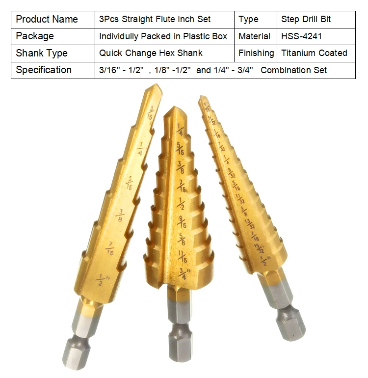 3Pcs Straight Flute Titanium HSS Step Cone  Drill Bit Set for Metal Tube Sheet Drilling