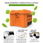 Generator Portable Generator Powered Salt Water Powered 100w Generator Portable For Fire Emergency Reserves