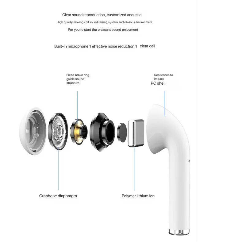 i888 TWS Blue tooth 5.0 Earbuds i7s TWS Earphones Touch Control Wireless Charging Binaural Calling Headphones - ANKUX.COM
