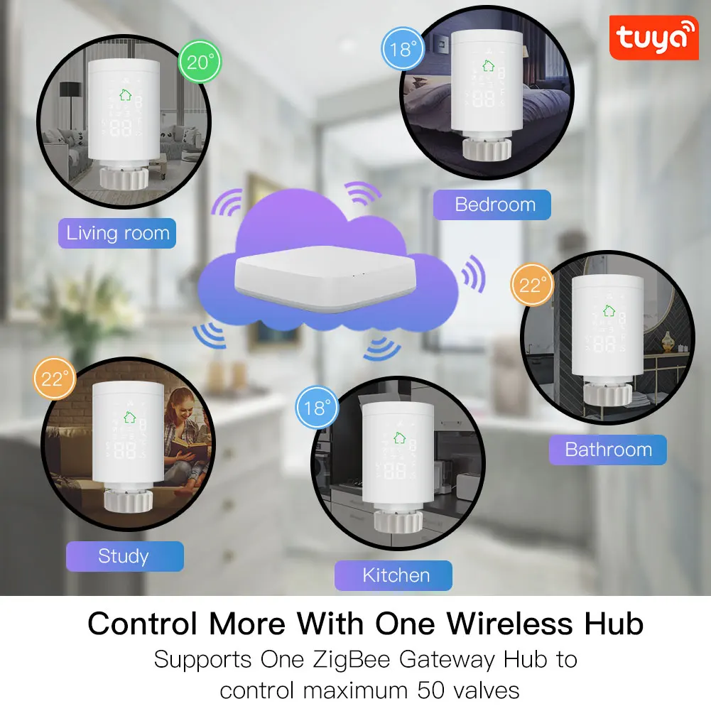 Smartphone Control Tuya Zigbee Thermostatic Radiator Valve for Home Water Heating System