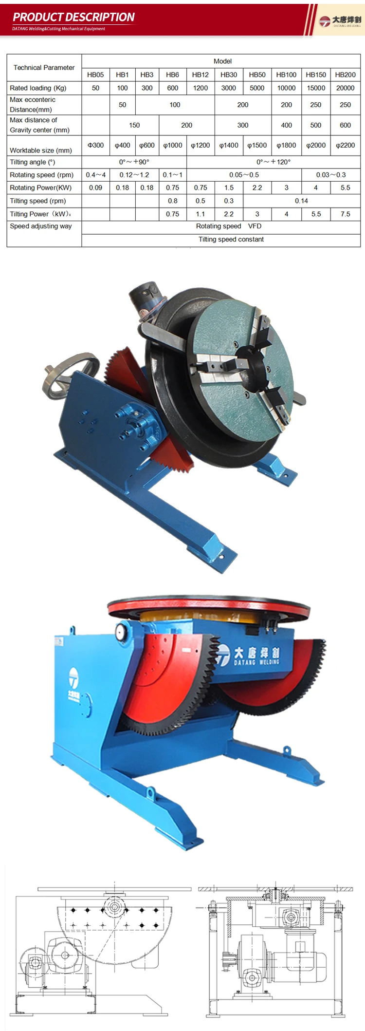 Condition with Servo Motor, CNC, DTCN, CE ISO - detail 2
