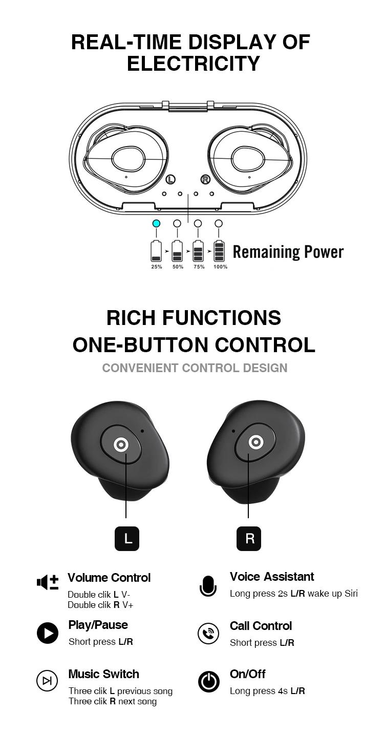 Airsun X1 Dual Stereo Auto-pair Bluetooth 5.0 TWS Earbuds - ANKUX.COM