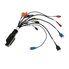 Customized cable assemblies and wiring harness with WHMA IPC620-C