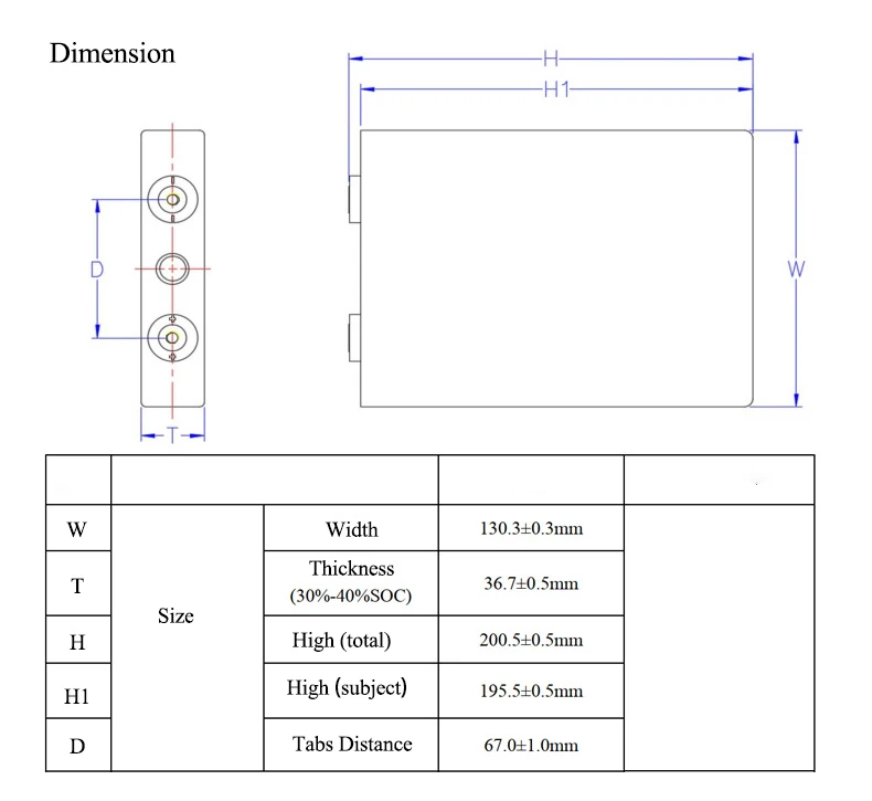 Lifepo4 LFP الخلايا المنشورية 90Ah 3.2V 3C LF90 بطارية ليثيوم فوسفات ل Ebike 2