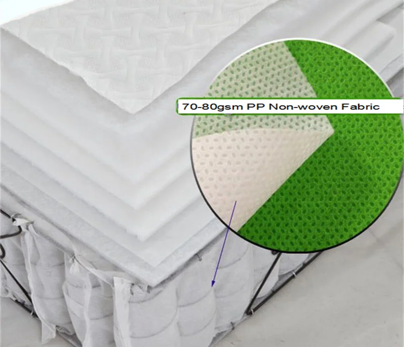 Mattress Sofa Pocket Spring Usage PP Spunbond Non-woven Fabric