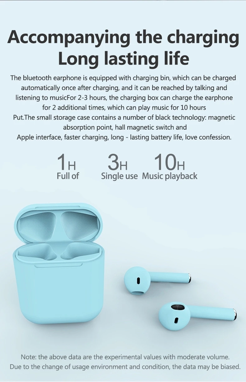 Wholesale Macaron Inpods 12 Headset wireless earphone Tws 5.0 with Matte Texture - ANKUX.COM