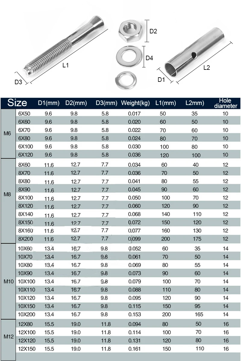 Anchors bolts and nut (10).jpg