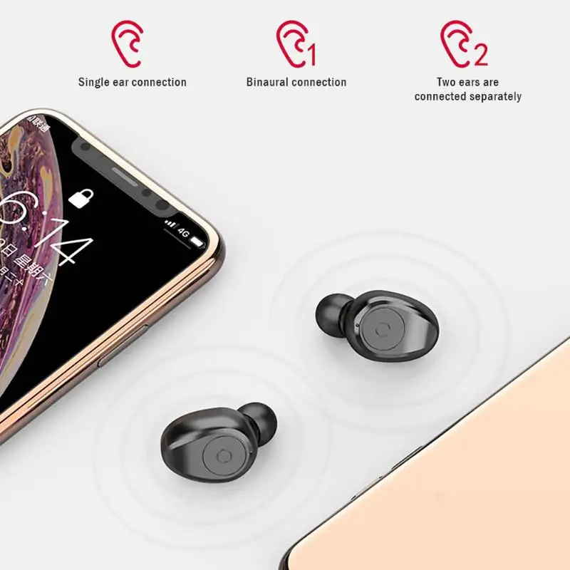 2019 BT wireless earphone talking 4hours TWS 5.0 earbuds with charging case for Amazon - ANKUX.COM