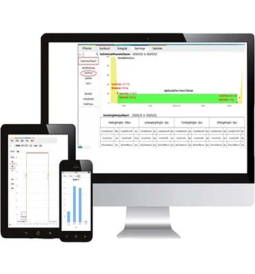 High quality IP65 gateway zigbee wireless control data concentrator for smart street pole - ANKUX.COM