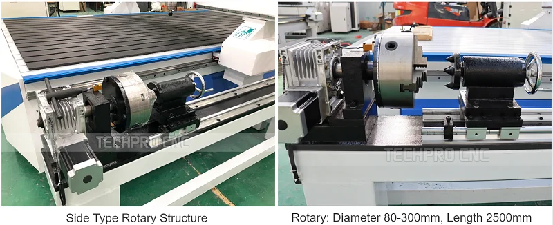 cnc router machine rotary.jpg