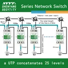 Ethernet Switch Serial Megabit 5 Port Fast Unmanaged 100M Ethernet Network Switch