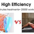 hiemt device arms thighs lift buttocks burn fat and build muscle fat slimming machine