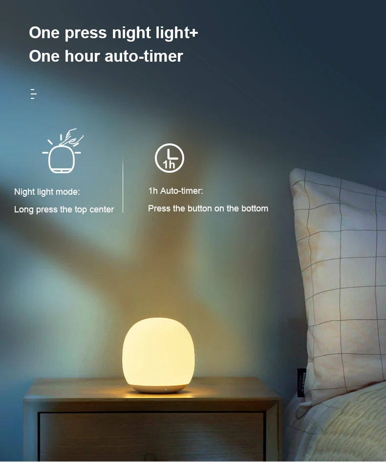 all industries  lights & lighting  indoor lighting  led night