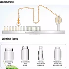 Automatic PVC shrink film sleeve label printing machine
