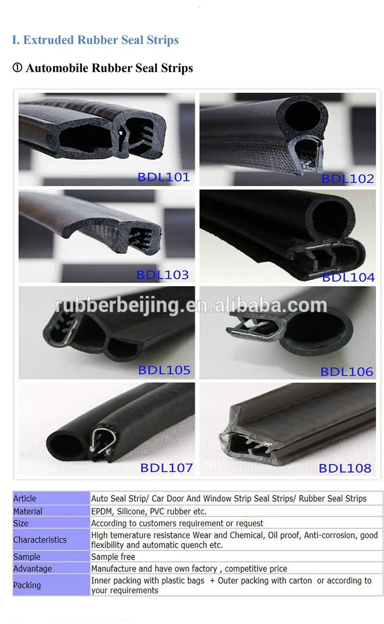 1 auto rubber seal strip.jpg