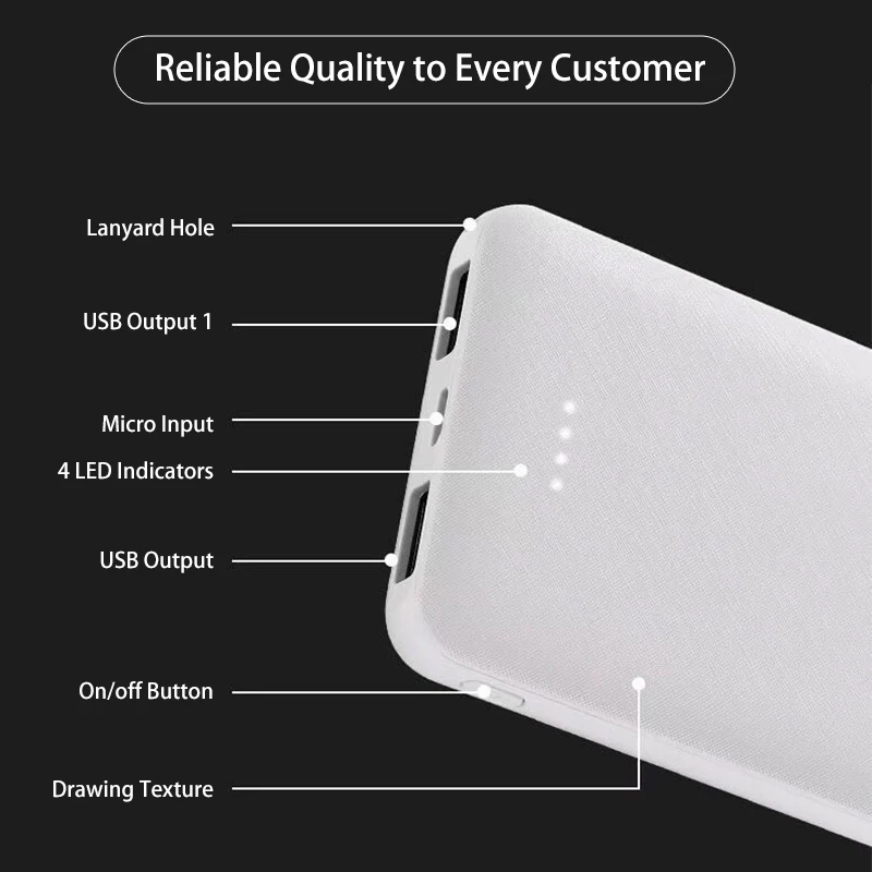2020 Trending Product Mini Power Bank , 5000Mah Power bank Universal Ultra thin Powerbank - ANKUX.COM