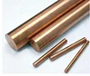 /product-detail/uns-c65500-cusi3mn1-silicon-bronze-352008052.html
