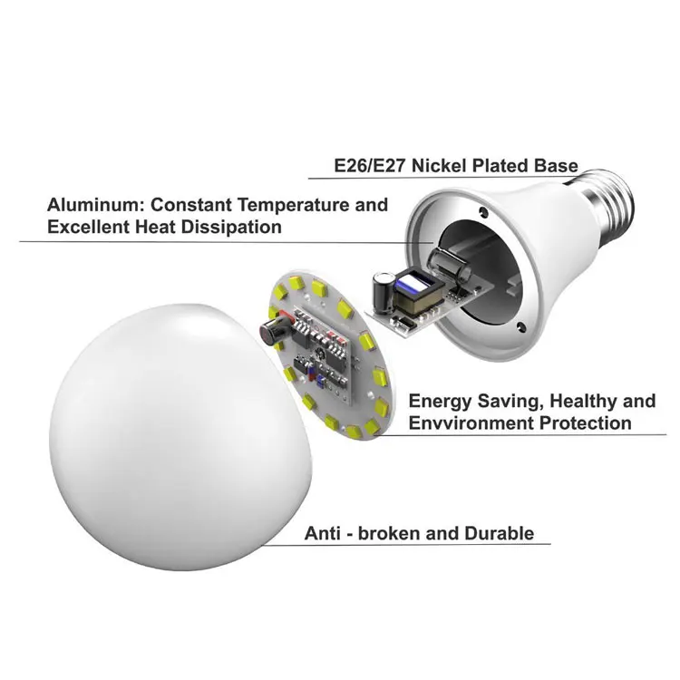 Zigbee light bulb - ANKUX.COM
