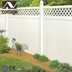 Protection Privacy PVC Portable Fence