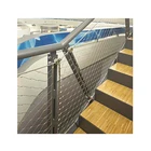 Anping Wire Mesh High Tech Anping Stainless Steel Wire Rope Mesh