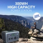 Portable High Demand Solar Energy Technology Products Battery Power For Camping